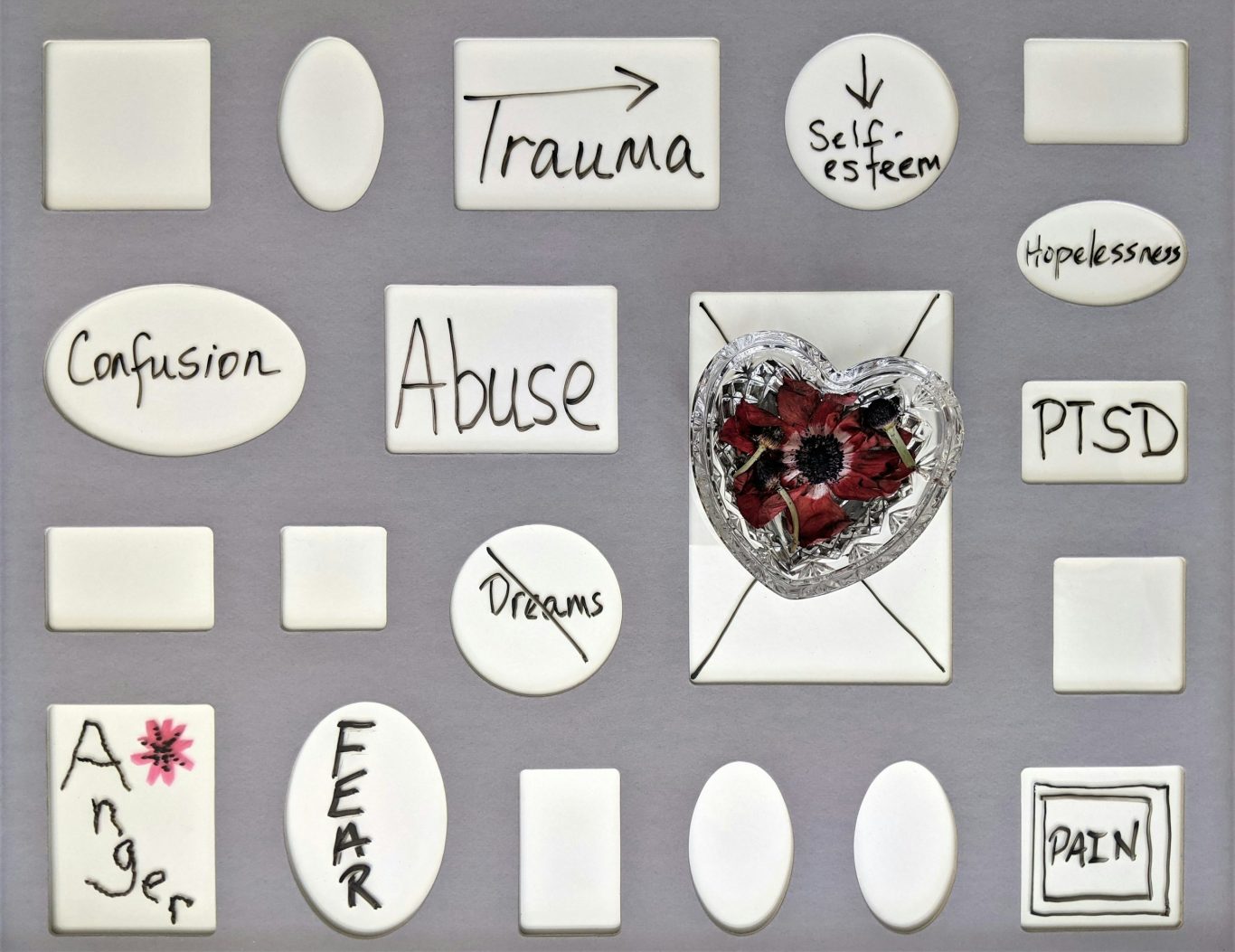 EMDR und Traumatherapie